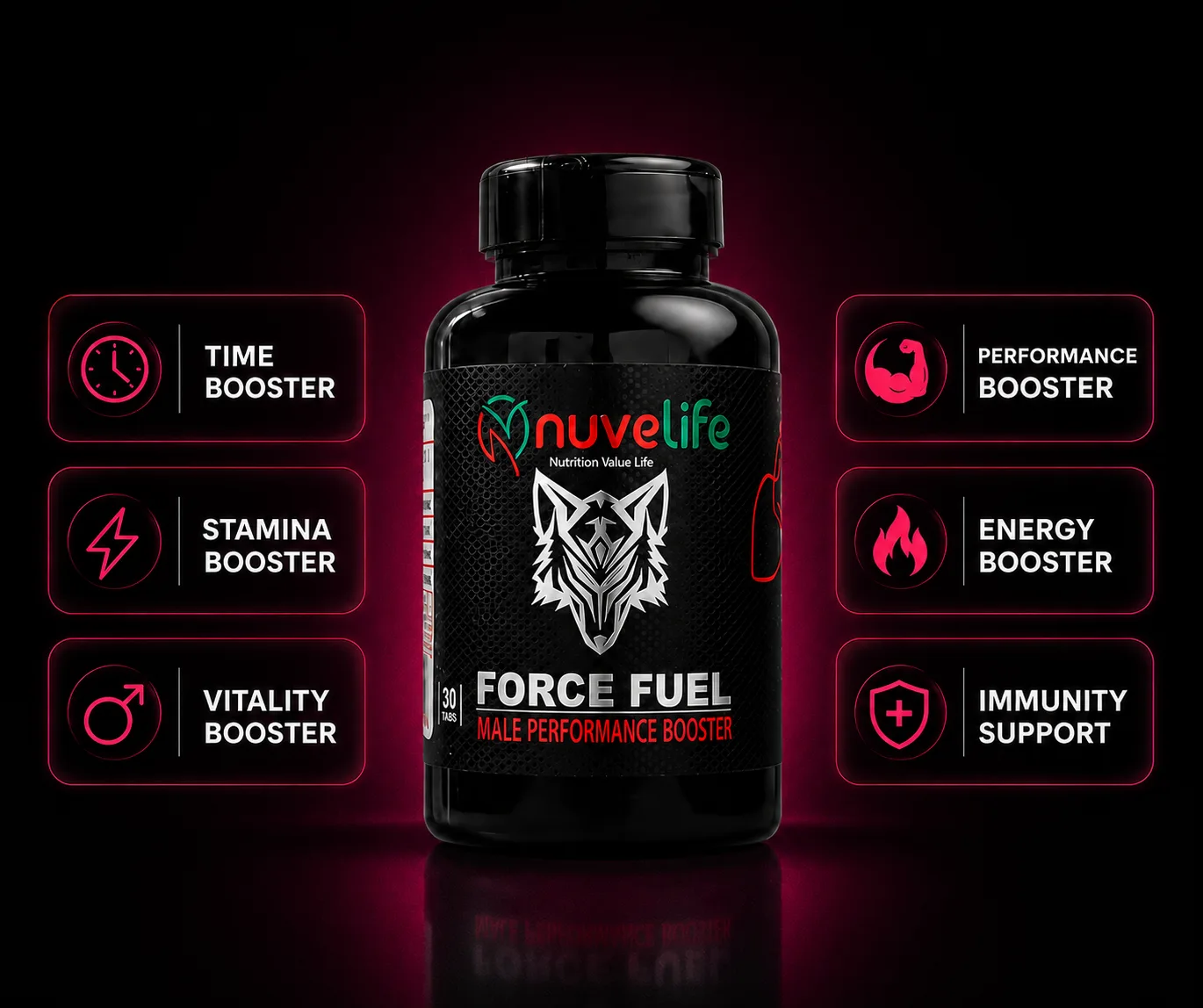 Force Fuel (Forceful) by NuveLife, photo 4 of 4