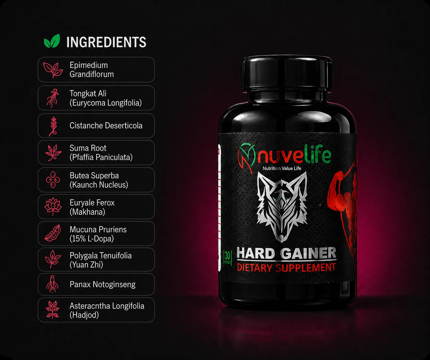 Hard Gainer by NuveLife, photo 3 of 4