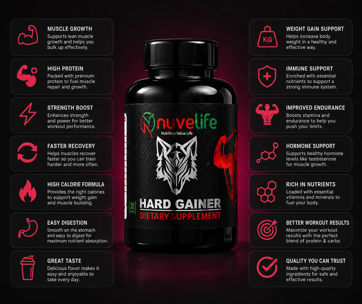 Hard Gainer by NuveLife, photo 4 of 4