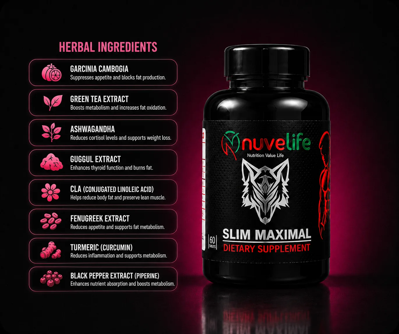 Slim Maximal by NuveLife, photo 3 of 4