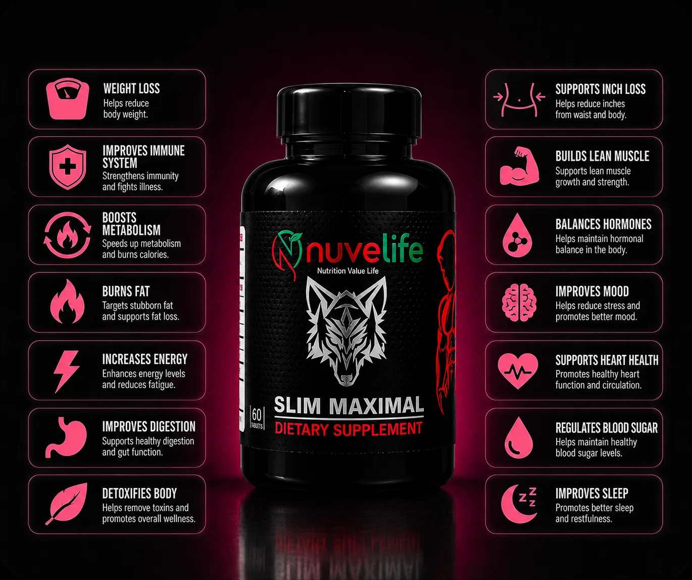 Slim Maximal by NuveLife, photo 4 of 4