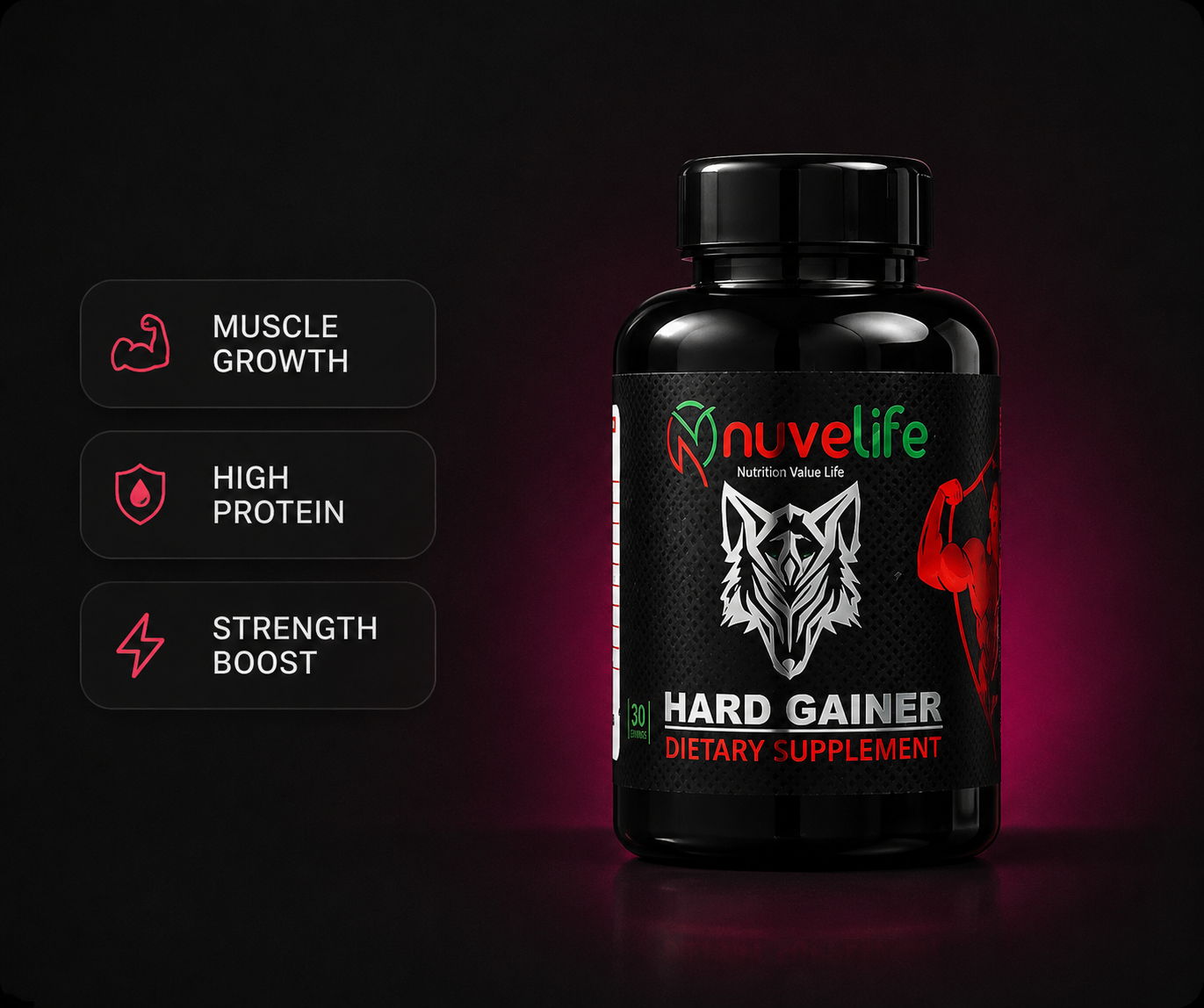 Hard Gainer