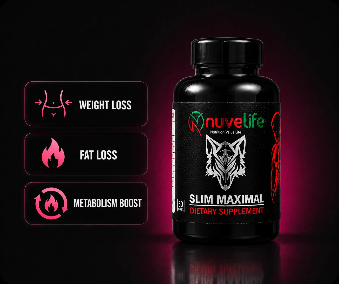 Slim Maximal